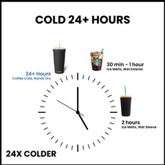 To-Go Buddy | OHT Service
